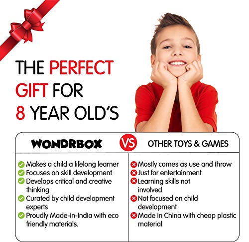 WONDRBOX Dr. APJ Abdul Kalam Educational Toy - FirstToyz™ - firsttoyz.com - FirstToyz™ - Indian toys